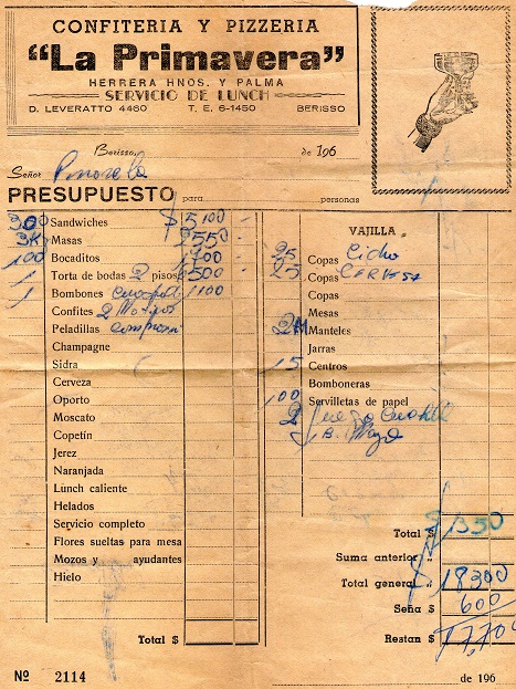 Confitería La Primavera